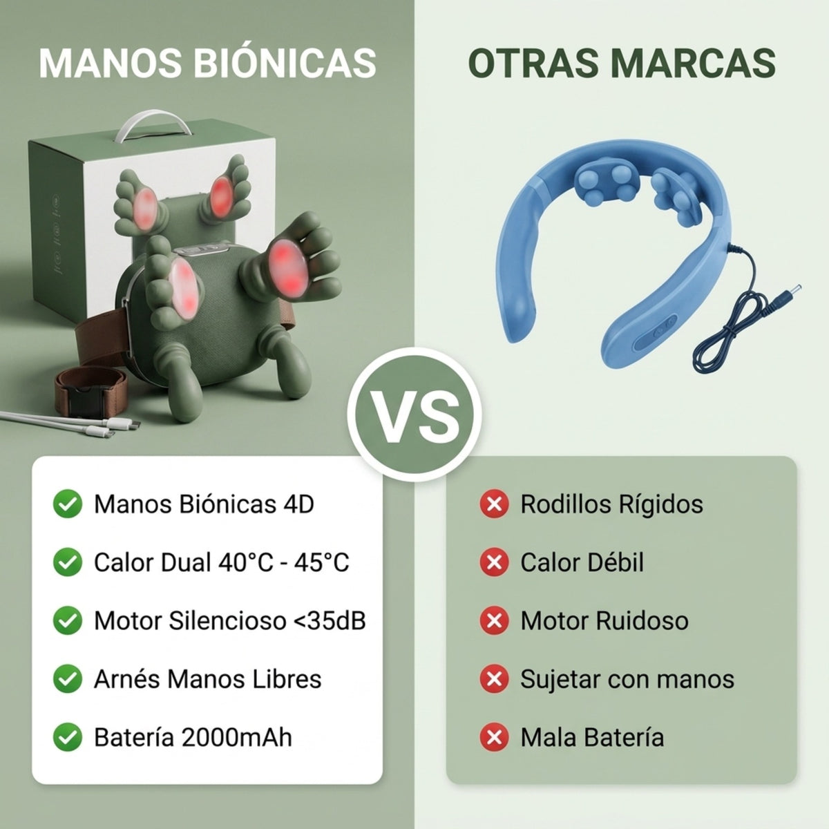 Masajeador Portatil De Cuello Y Hombros